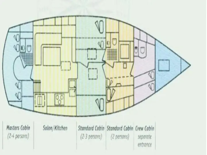 PROVIDENCA - Layout image