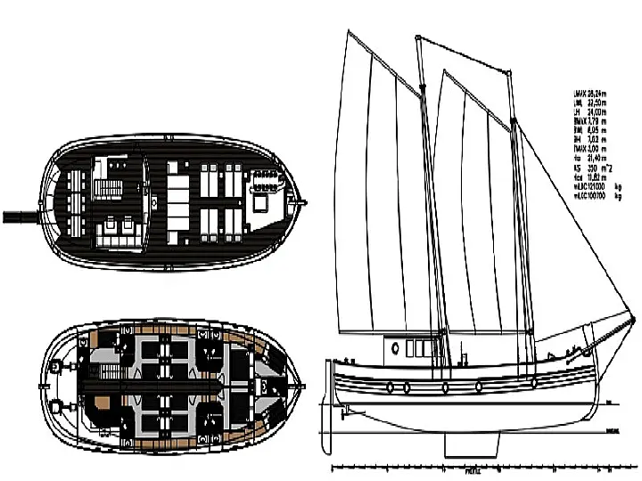 Ardura - Layout image