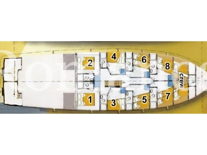 ROMANCA - Layout image