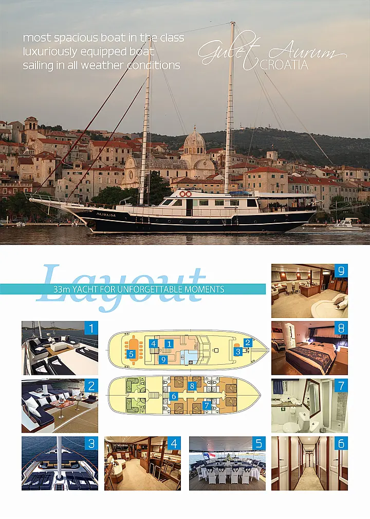 AURUM - 