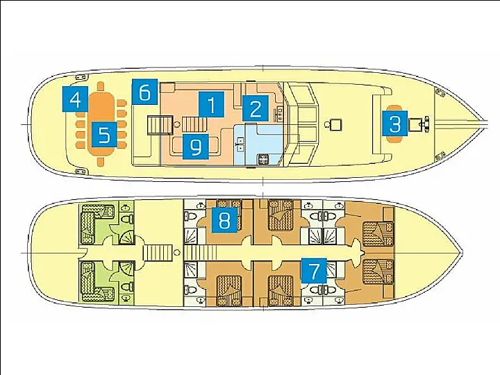 AURUM - Layout